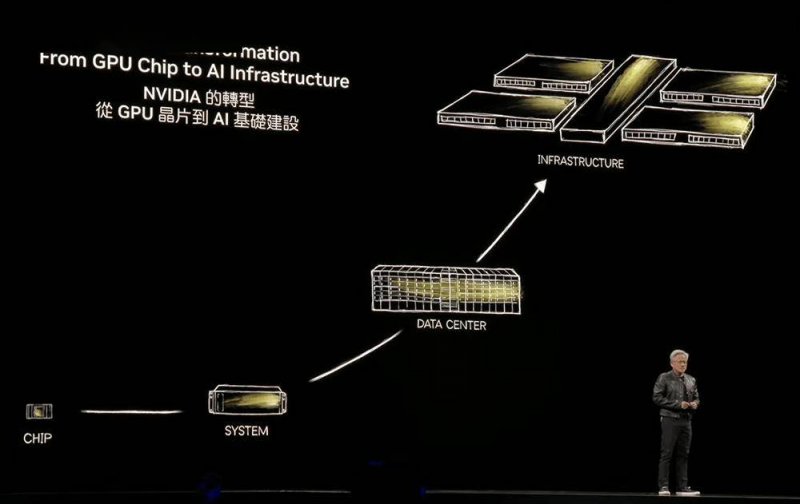ec外汇代理掌握这几点，轻松实现程序交易测试的高效运作