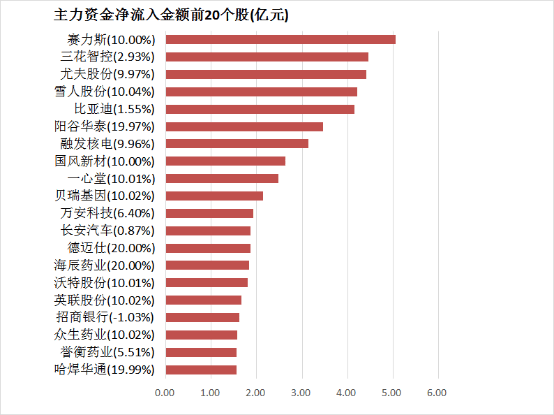 ec外汇平台怎么样ec外汇平台官网登录,你真的了解背后的秘密吗?